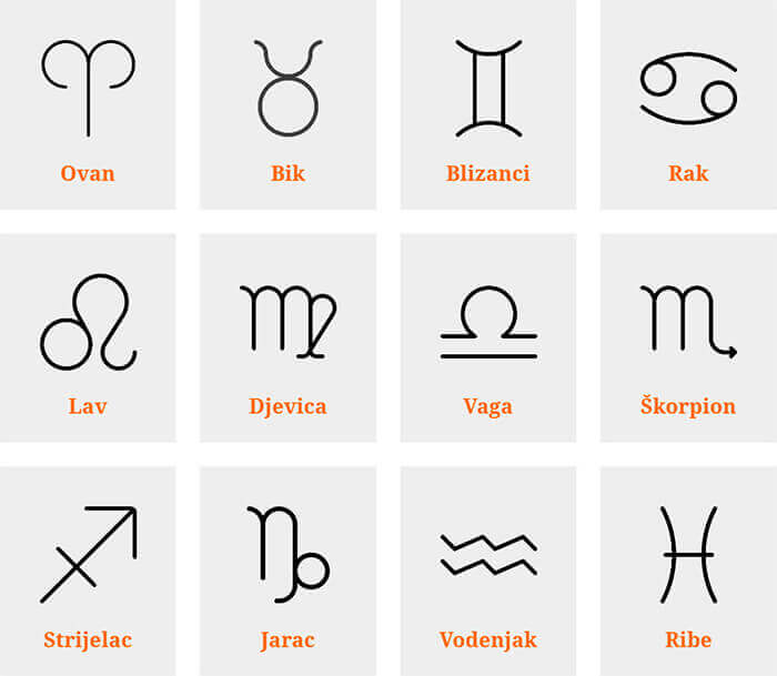 Horoskop - grad-buje.net Horoskop - grad-buje.net